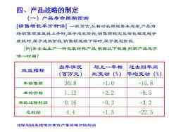 重慶理工大學制造系統工程課程講義 模塊二 產品系統的優化技術與方法——產品開發與技術服務的融合